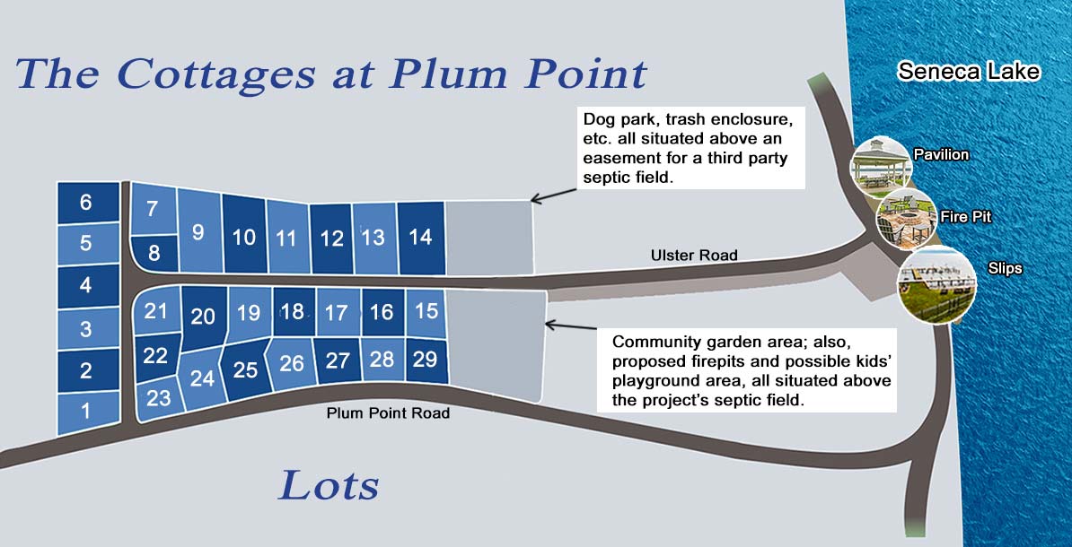 site map